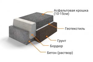 asfalt-1.webpg